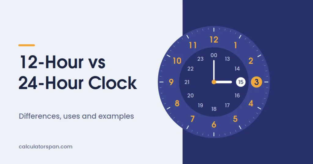 12-hour vs 24-hour clock face showing 3 PM as 15:00