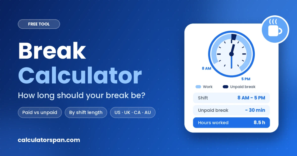 Break time calculator showing a 30-minute unpaid break and 8.5 hours worked.