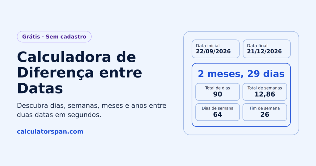 KB	Calculadora de diferença entre datas: de 22/09/2026 a 21/12/2026 são 2 meses e 29 dias