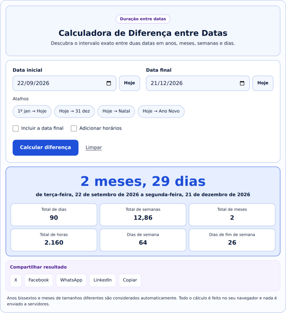 Calculadora de diferença entre datas em português com resultado em dias, semanas e meses