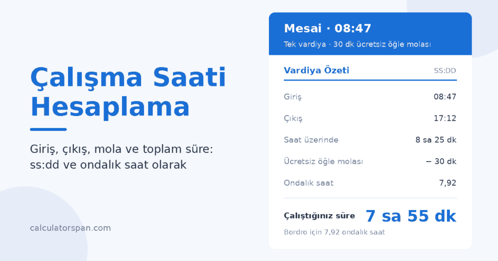Çalışma saati hesaplama aracında 08:47–17:12 vardiyası ve 30 dk mola ile toplam 7 sa 55 dk çalışma süresi