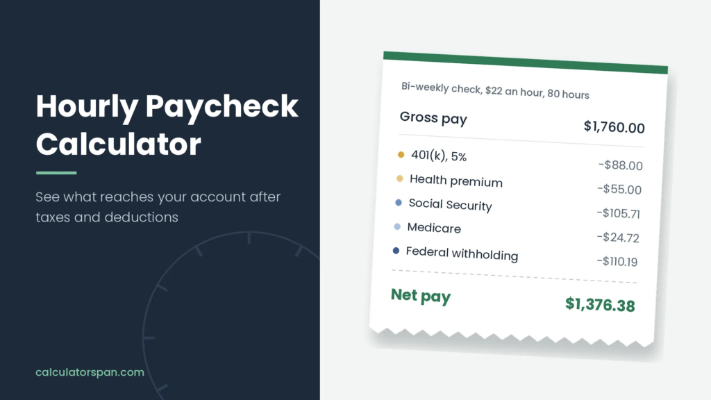 Hourly Paycheck Calculator: Check Your Net Pay Instantly 1 Hourly paycheck calculator example: $1,760 gross pay to $1,376.38 net pay