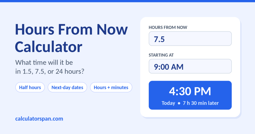 Hours From Now Calculator: What Time Will It Be in X Hours? 2 Hours From Now Calculator showing 7.5 hours from 9:00 AM is 4:30 PM