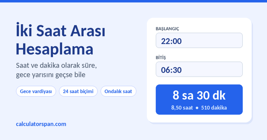 İki saat arası hesaplama: 22:00 ile 06:30 arası 8 saat 30 dakika