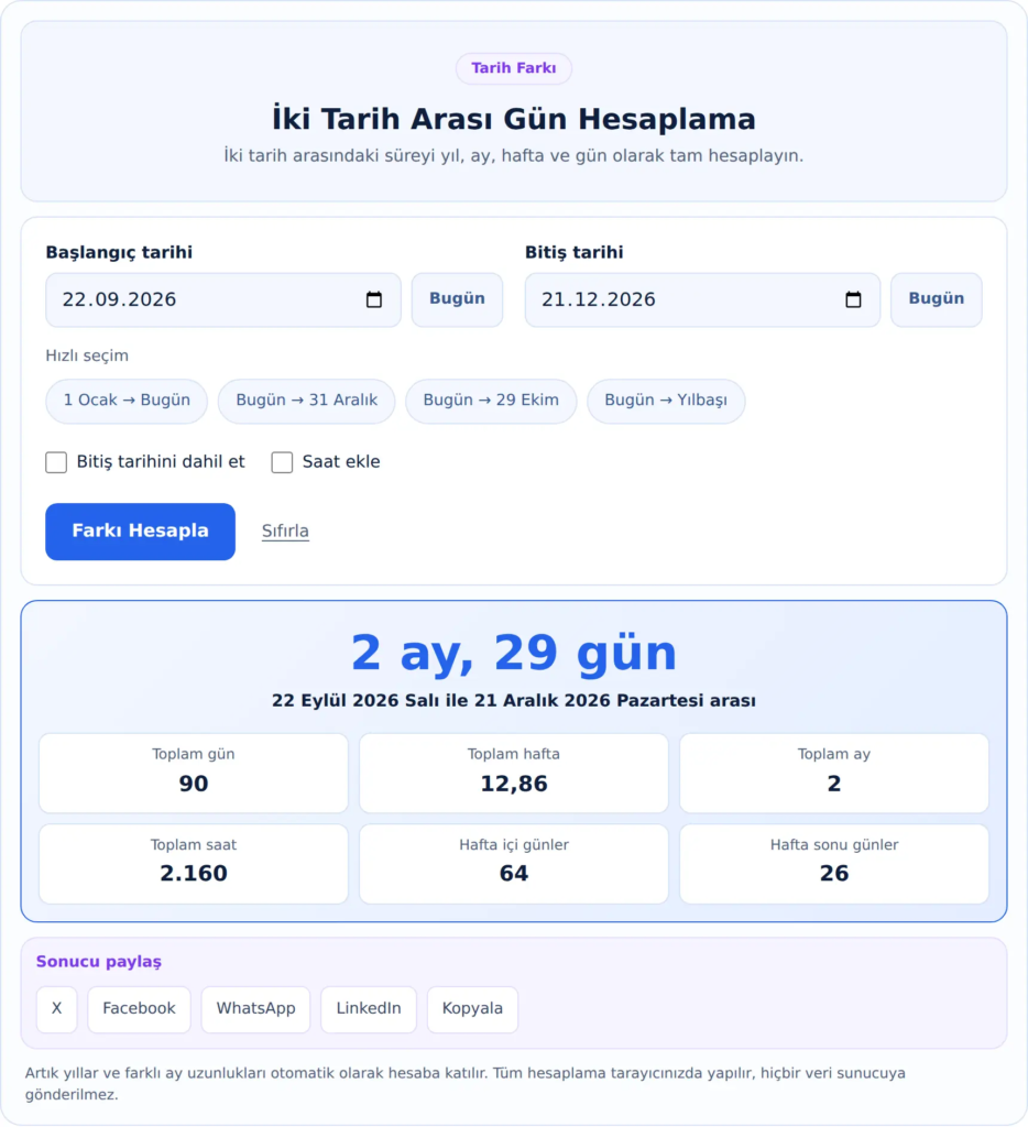 İki tarih arası gün hesaplama örneği: 22.09.2026 ile 21.12.2026 arası 2 ay 29 gün