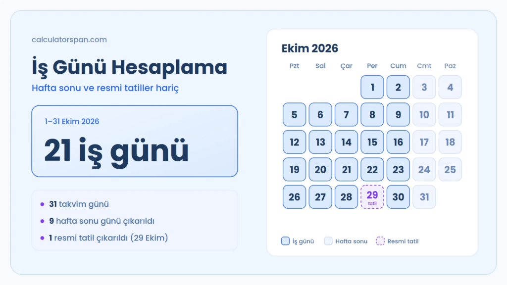 İş günü hesaplama aracında iki tarih arasındaki iş günleri ve özel tatil hariç tutma