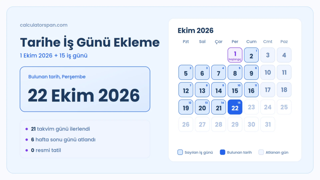 İş günü hesaplama aracıyla bir tarihe 15 iş günü ekleme sonucu