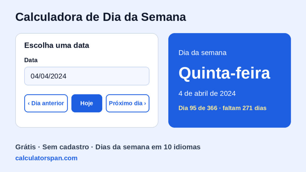 Calculadora de dia da semana mostrando que 4 de abril de 2024 é quinta-feira