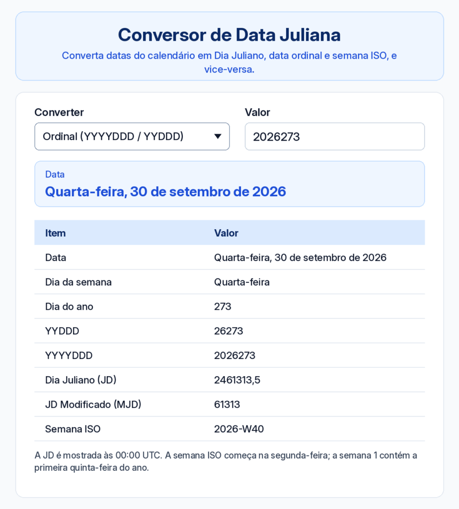 Conversor de data juliana mostrando 2026273 convertido em quarta-feira, 30 de setembro de 2026, com JD e MJD