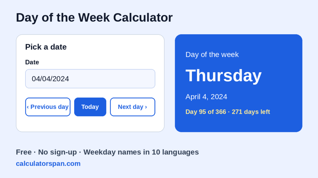 Day of the week calculator showing April 4, 2024 is a Thursday