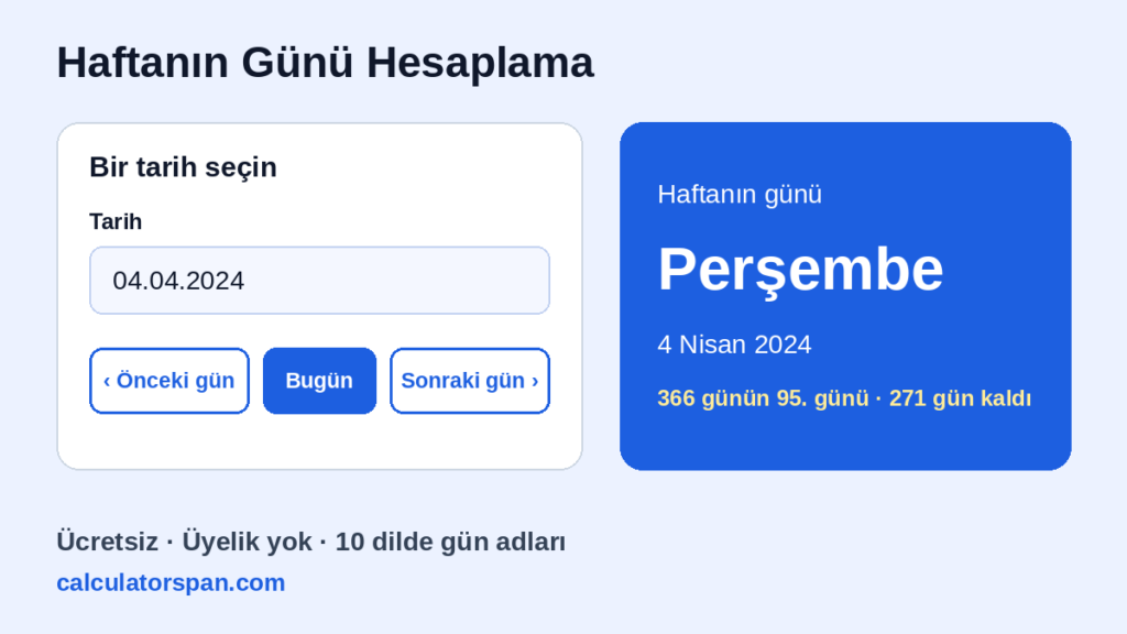 Haftanın günü hesaplama aracı: 4 Nisan 2024 perşembe gününe denk geliyor