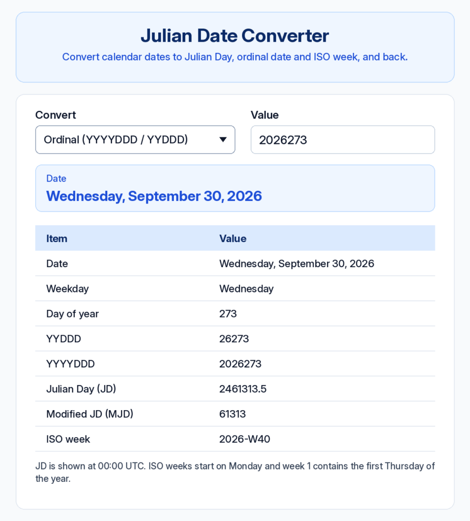 Julian Date Converter: JDE, JD, MJD & yyddd to Calendar Date 2 Julian date converter tool showing ordinal date 2026273 converted to Wednesday, September 30, 2026