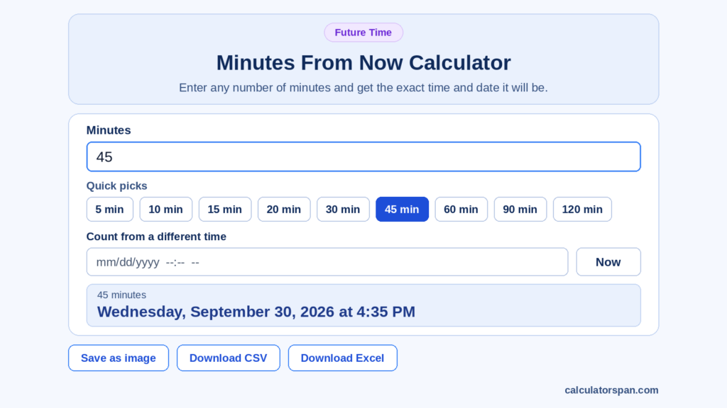 Minutes From Now Calculator: Exact Time in X Minutes 1 Minutes from now calculator showing 45 minutes from now with quick picks and exact time and date