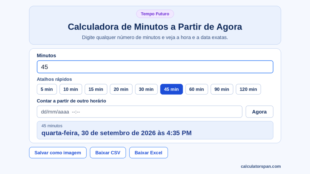 Calculadora de minutos a partir de agora mostrando 45 minutos com hora e data exatas